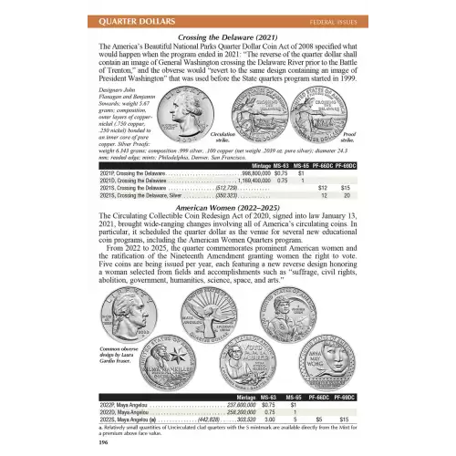 2025 A Guide Book of United States Coins 