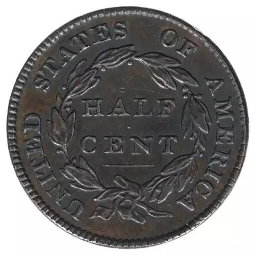 Half Cents -Classic Head 1809-36 -Copper