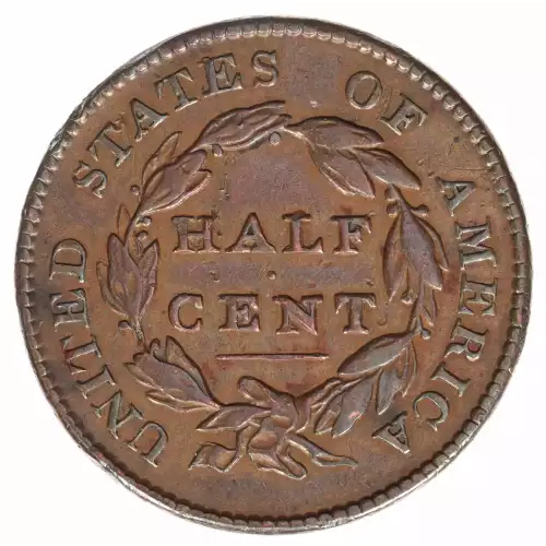 Half Cents -Classic Head 1809-36 -Copper