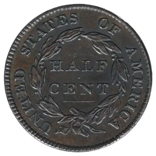 Half Cents -Classic Head 1809-36 -Copper