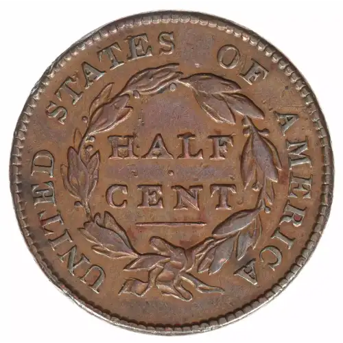 Half Cents -Classic Head 1809-36 -Copper