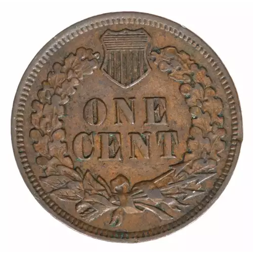 Small Cents-Indian Head 1859-1909 -Copper