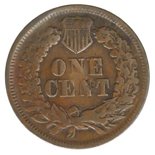 Small Cents-Indian Head 1859-1909 -Copper
