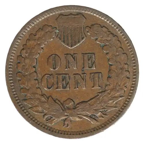 Small Cents-Indian Head 1859-1909 -Copper