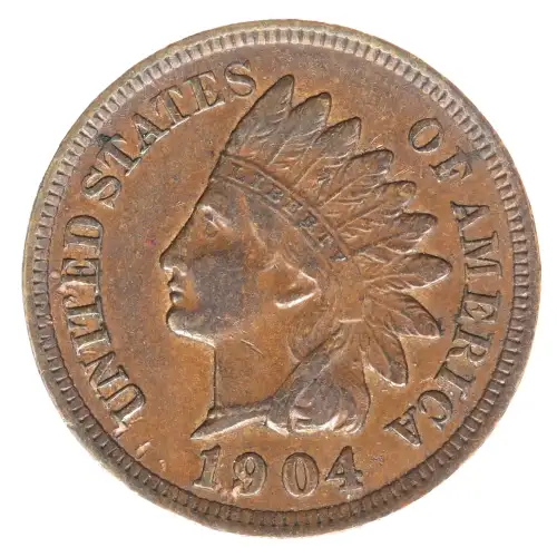 Small Cents-Indian Head 1859-1909 -Copper