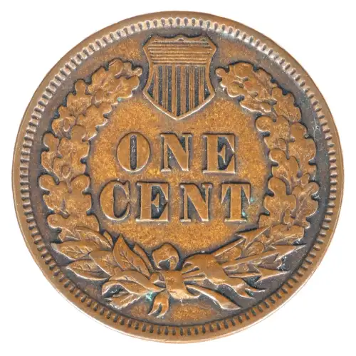 Small Cents-Indian Head 1859-1909 -Copper