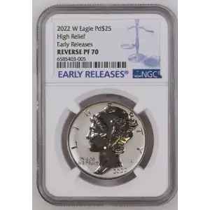 2022 W High Relief Early Releases (2)