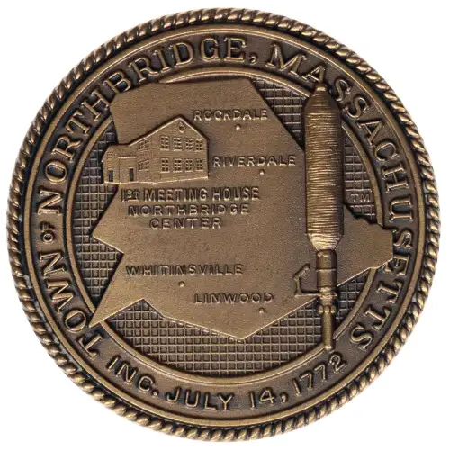 Token Category Comprising of Any Tokens (2)