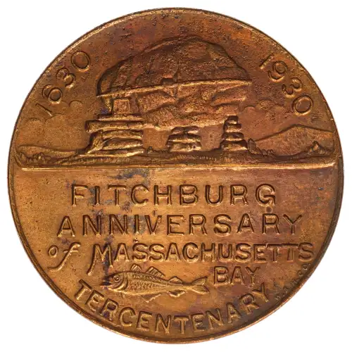 Token Category Comprising of Any Tokens (2)