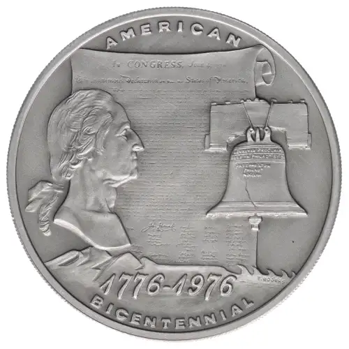 Token Category Comprising of Any Tokens (2)