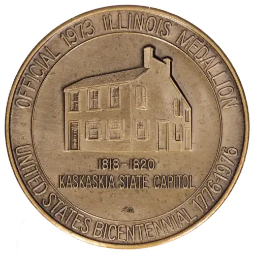 Token Category Comprising of Any Tokens (2)