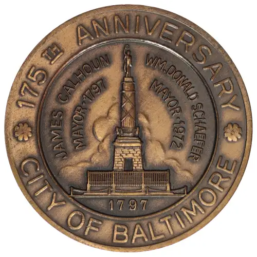 Token Category Comprising of Any Tokens (2)